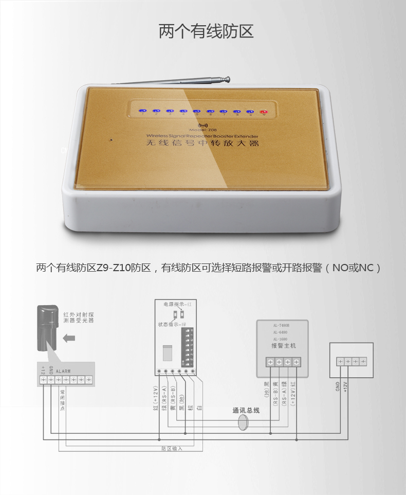 信號放大器雙防區(qū)